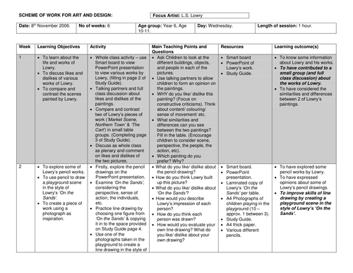 L. S. Lowry by tp_1986 - Teaching Resources - TES