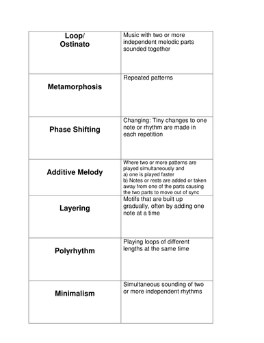 Flashcards and Dominoes for set works