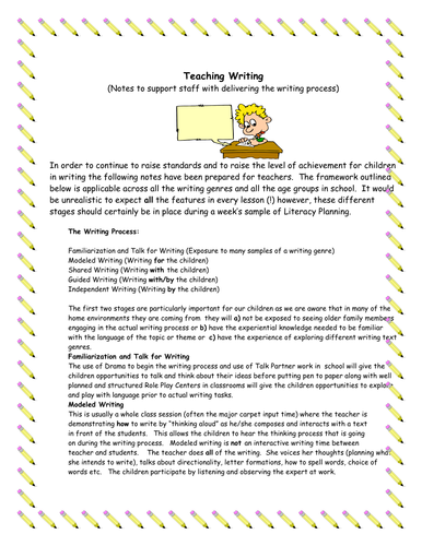 Teaching Writing | Teaching Resources