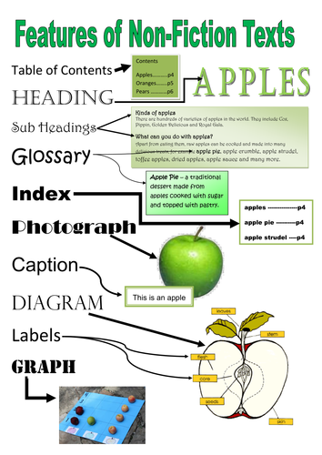 Features of non-fiction texts