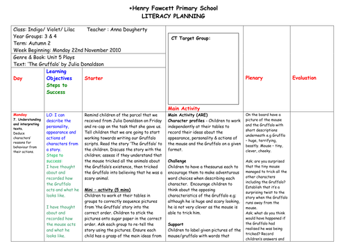 Play Planning - Fantastic Mr. Fox & The Gruffalo