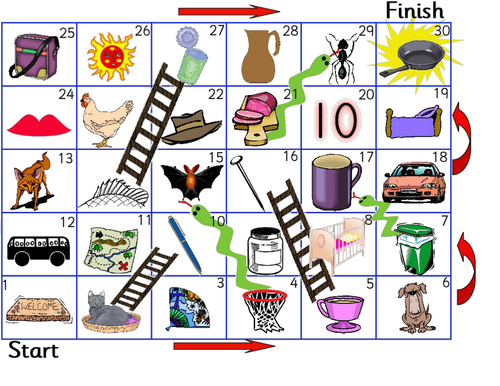 CVC Snakes and Ladders