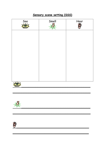 Sensory scene setting | Teaching Resources