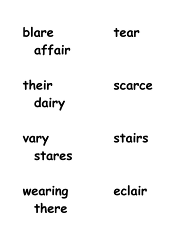 'Air' words for mapping