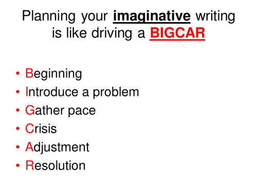 Poster - Planning Imaginative Writing