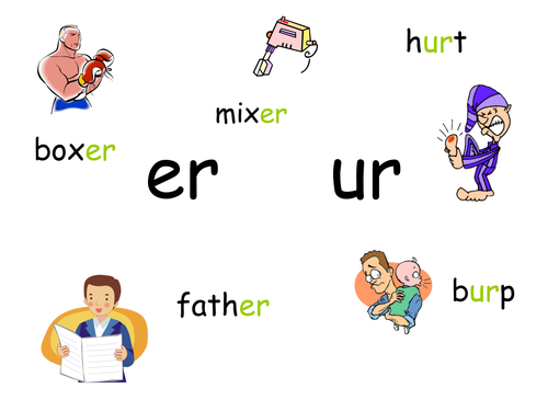 phonics powerpoint sounds ir ur oy ph er by
