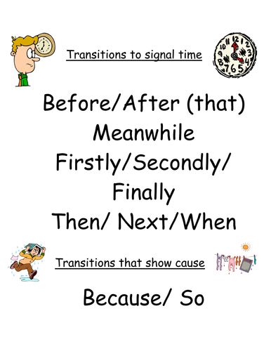 transitions and openers for different genres