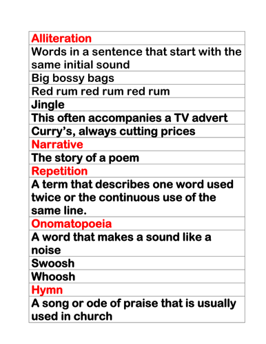 Poetry Techniques - Find Me - lesson Starter