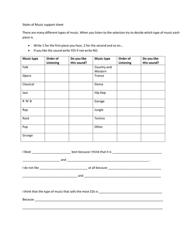 Developing Skills OF Summarizing Sheet