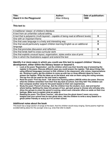 Heard it on the playground