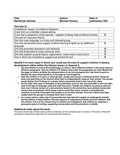Rainforest Animals comprehension materials