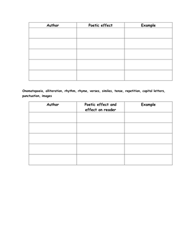 Separating mixtures and solutions by jadey88 - Teaching Resources - TES