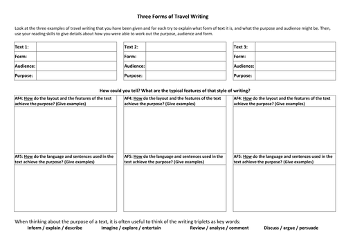 Comparing Travel Writing examples