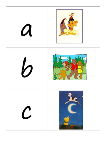 Fairytale Alliteration ABC