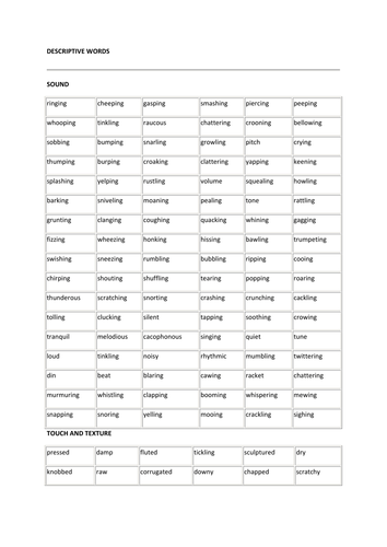 Descriptive words | Teaching Resources