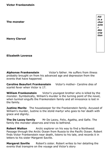 Character List Task for Frankenstein