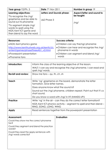 Ng Letters And Sounds Phase 3 Lesson Plan Teaching Resources