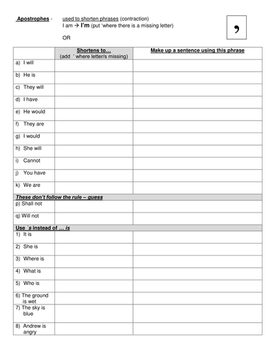 Use of the Apostrophe - a grid sheet