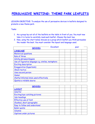 Analysis of leaflets-examining devices-peer work