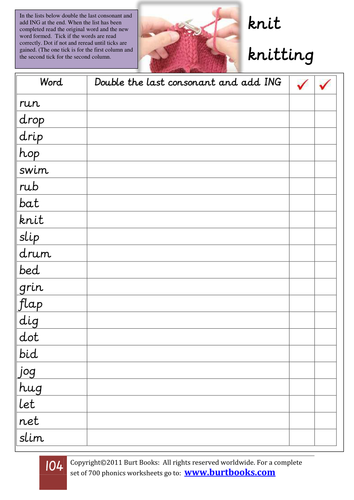 PHONICS Doubling the last consonant when adding ING