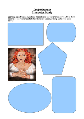 Analysis of the character Lady Macbeth