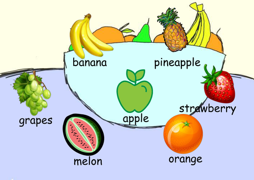 Fruit word mat | Teaching Resources