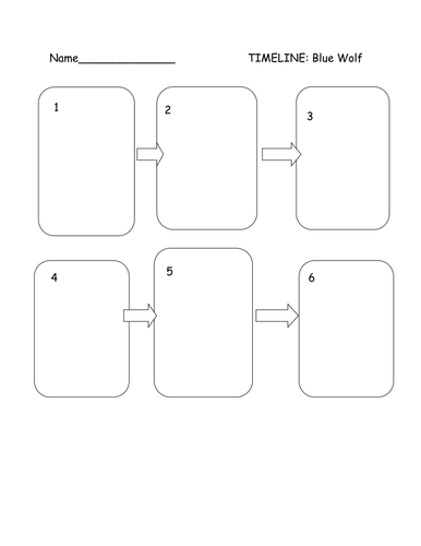 Stories with flashbacks - Eye of the wolf