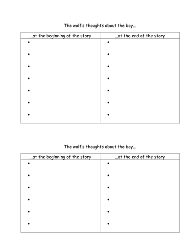 Stories with Flashbacks - Eye of the Wolf