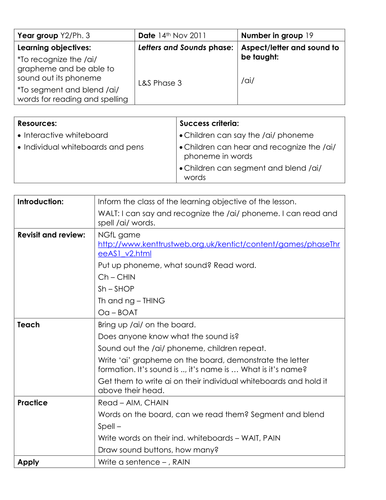 phonics-lesson-plan-phase-3