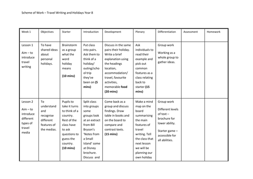 Travel Writing Scheme of Work