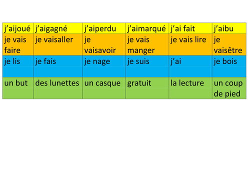 Bingo game: Tenses and leisure