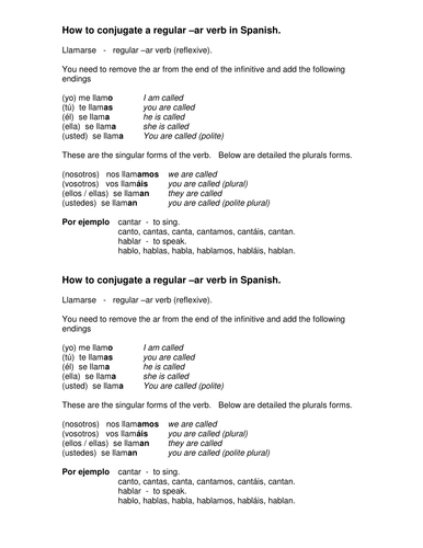 Spanish present tense with regular verbs