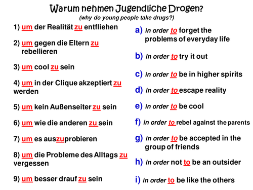 Warum nehmen Jugendliche Drogen?