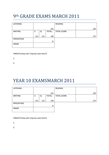 End of module target & review sheet