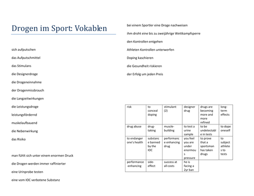 Drogen im Sport - German