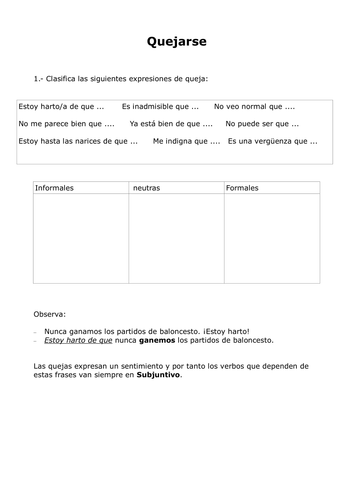 Quejarse  - Juego de roles