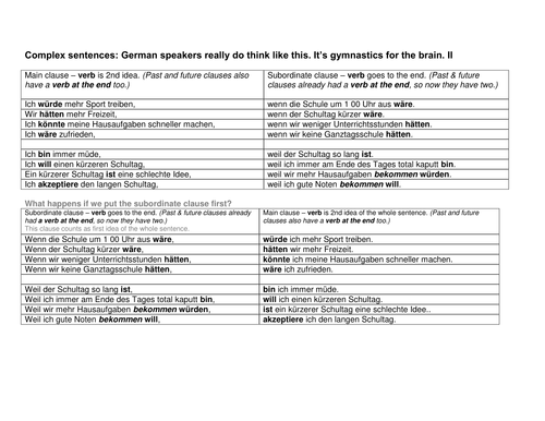Der Schultag COMPLEX SENTENCES