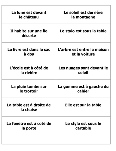 Pictionnaire des prépositions de lieu