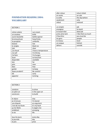 Foundation Reading 2004 Vocab