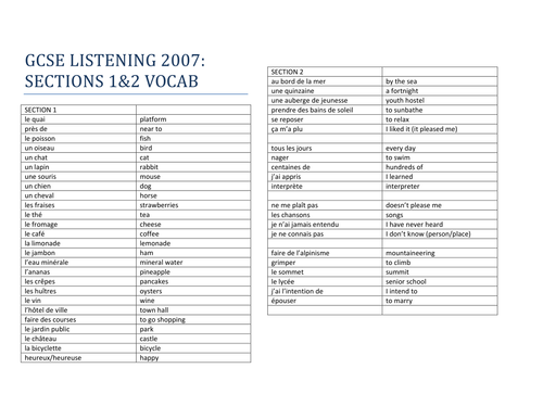 Listening & Vocabulary