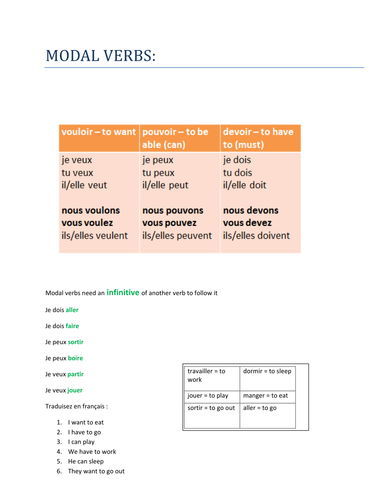 Modal Verbs