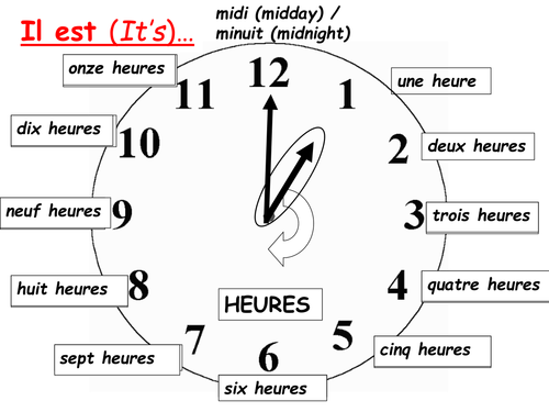 Worksheet / Vocab sheet "l'heure"