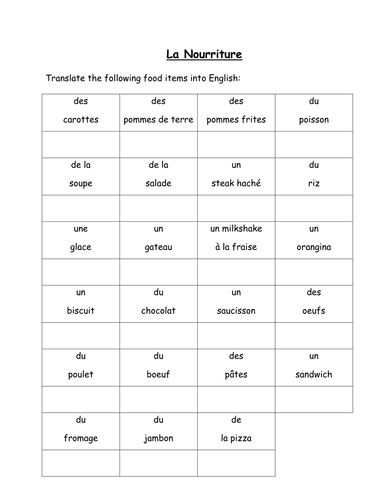 Le Déjeuner et Le Repas - ACTIVITY HANDOUTS