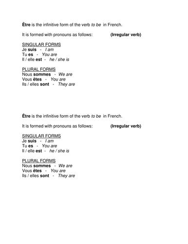 Perfect tense with etre