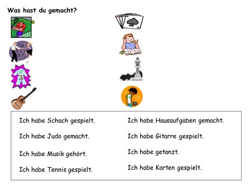 Was hast du gemacht?