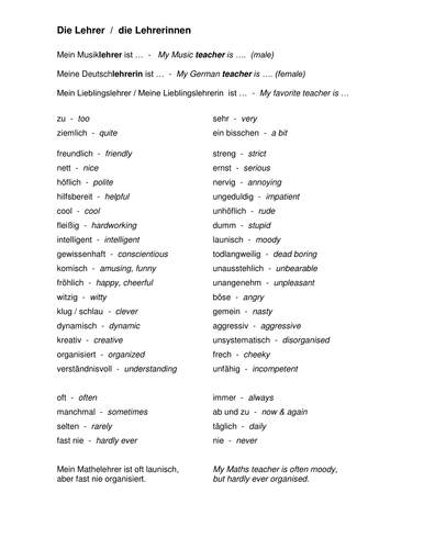 Die Lehrer und Lehrerinnen