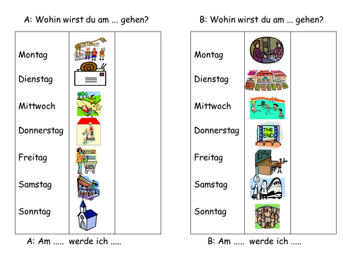 Wohin wirst du am .... gehen?