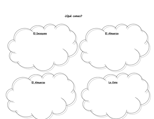 Qué comes? - ACTIVITY