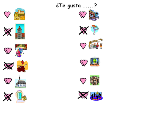 Te gusta with places in a town