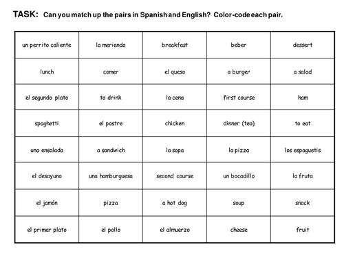 La Comida - MATCH UP ACTIVITY